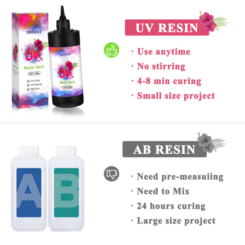 200g/250g/500g UV Resin Hard G - огляд і ціна Jewelry Making Glue