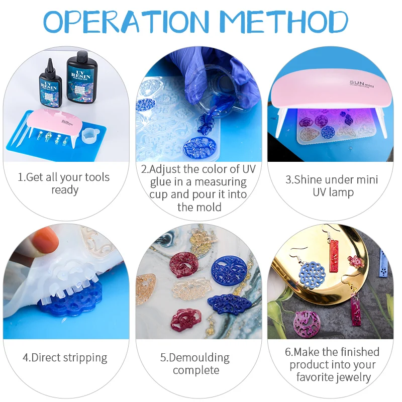 Hard UV Resin Glue Kit Fast Cu - огляд і ціна Jewelry Making Glue