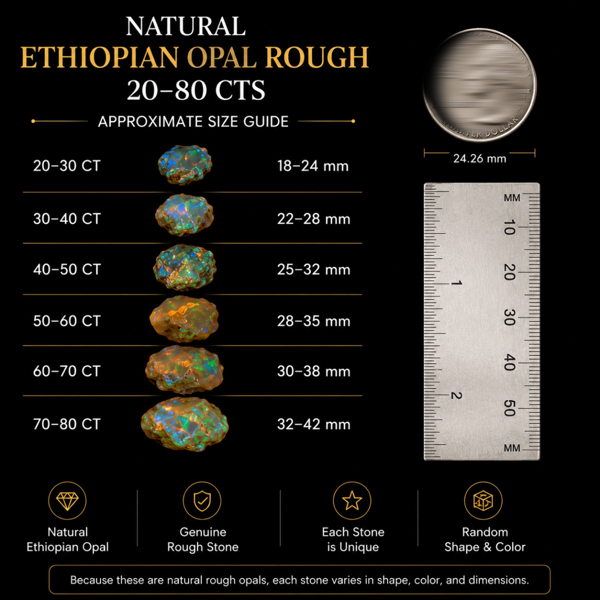 AAA+ Ethiopian Welo Opal 25-80 - огляд і ціна Jewelry Making Raw Materials